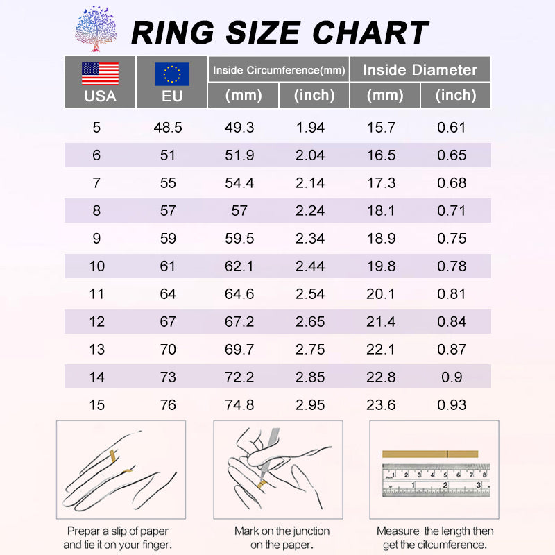 Ringgrößentabelle USA EU, Innendurchmesser, Umfang, Messanleitung, Schmuckgrößen.