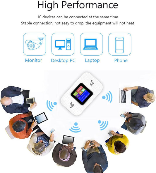 4G LTE USB Wi‑Fi-hotspotmodem med 300 Mbps hastighet och 3000 mAh batteri – Netvora