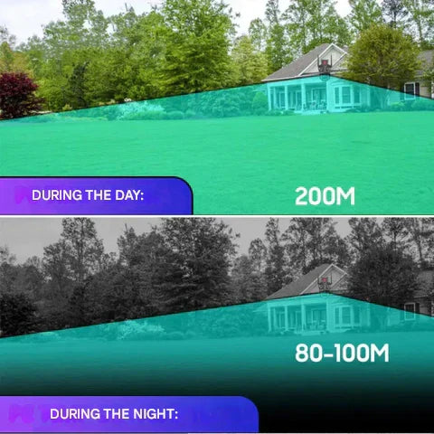 10K WLAN-säkerhetskamera med 20 MP, 20x zoom – DualGuard Ultra 10K