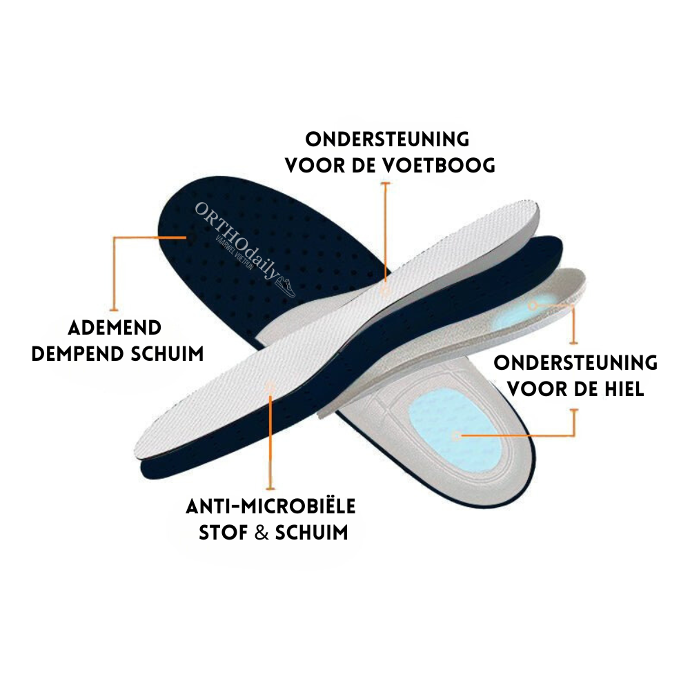 Orthopädische Einlegesohle, atmungsaktiv, dämpfend, antibakteriell, Fuß- und Fersenstütze.