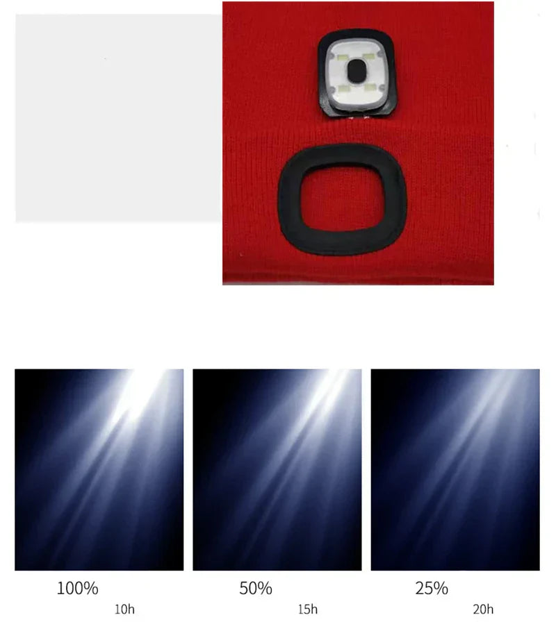 Rote LED-Mütze mit abnehmbarem Licht, verschiedene Helligkeitsstufen, Outdoor-Zubehör.