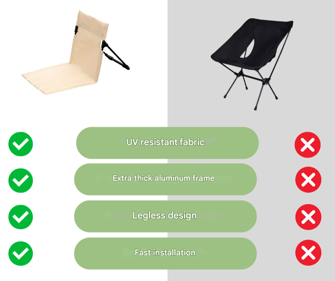 Fällbar utomhusstol - TrekSeat