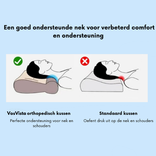 Vergleich orthopädisches Kissen vs. Standardkissen, Nackenunterstützung, Komfort, Gesundheit.
