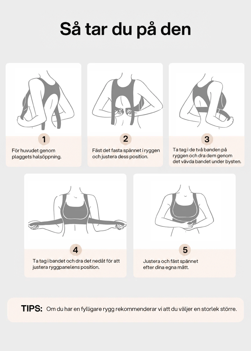 Illustrerad guide i fem steg som visar hur bh:n tas på, från att dra den över huvudet till att justera bandet under bysten. 21