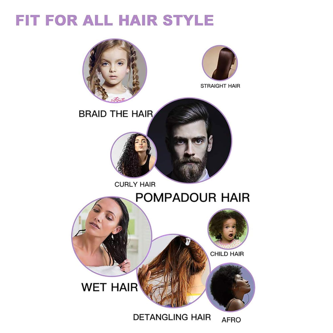 Diagramm mit verschiedenen Frisuren: Zopf, Locken, Pompadour, nasses Haar, Kinderhaar, Afro.