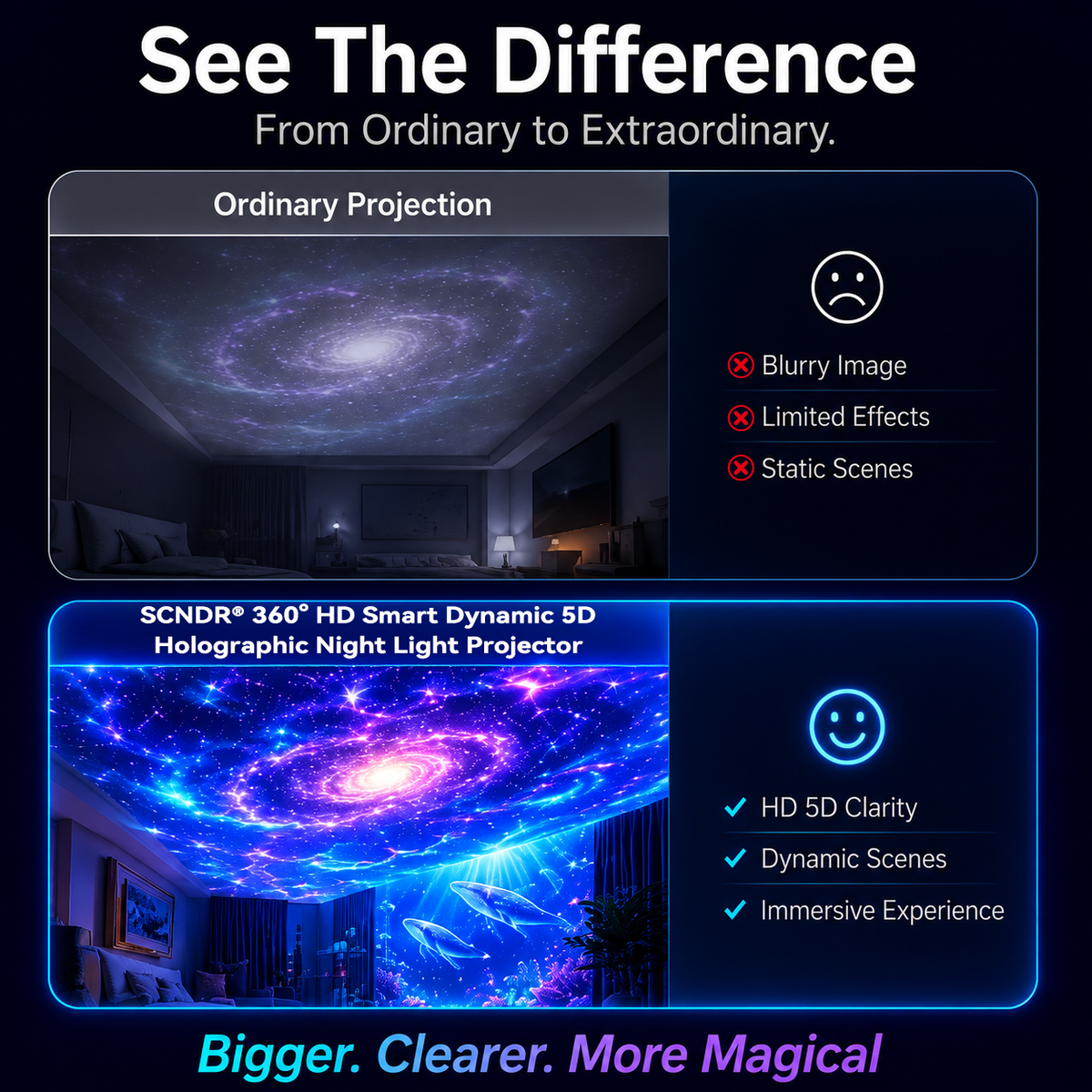 Jämförelse mellan en suddig vanlig projektion och projektorns skarpa, färgstarka galaxbild i taket. 3