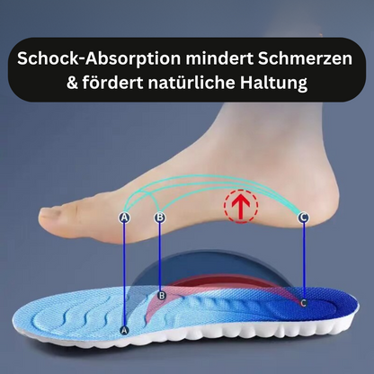 Fuß auf blauer orthopädischer Einlegesohle mit Schock-Absorption, verbessert Haltung, reduziert Schmerzen.