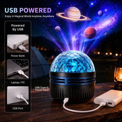 Svart projektor med facetterad kupol bredvid lykta, strömsatt via USB-C från powerbank, med små bilder på andra USB-källor. 4