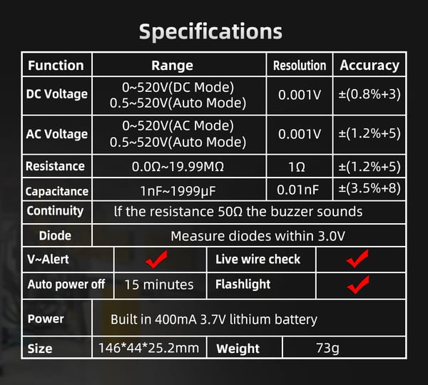 Intelligent digitalmultimeter – Voltago A1X