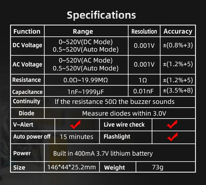 Intelligent digitalmultimeter – Voltago A1X