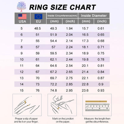 Ringgrößentabelle USA EU, Innendurchmesser, Umfang, Messanleitung, Schmuckgrößen.