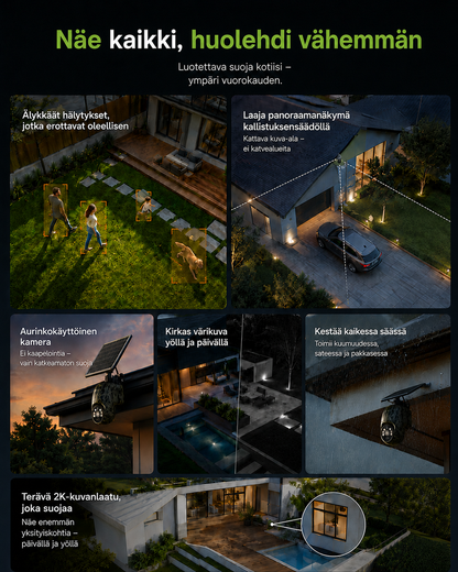 Collage med kameran i olika miljöer: trädgård med personer, uppfart med bil, solnedgång, nattvy, regn och en detaljförstoring. 4