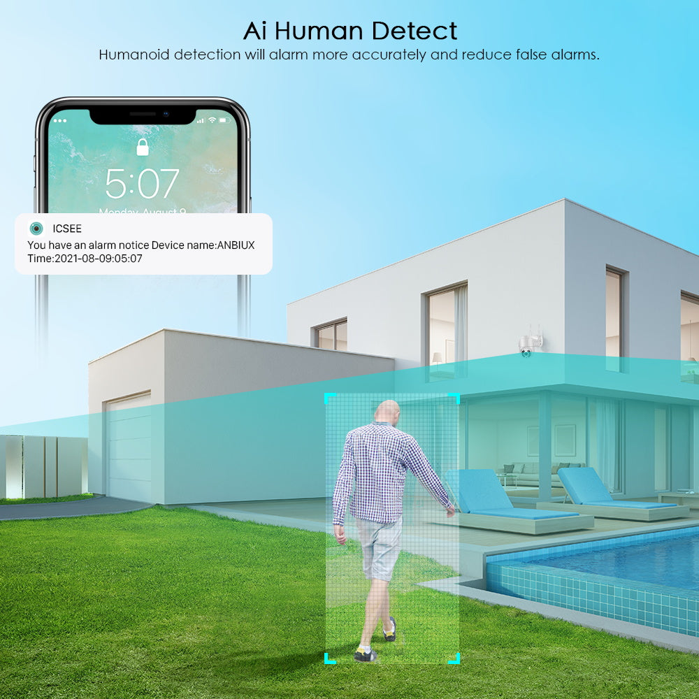 Trådlös utomhuskamera med WiFi – SecureView 360