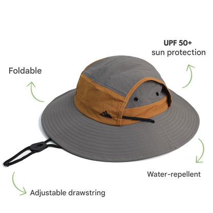 Utomhus solhatt med UV-skydd – Solterra