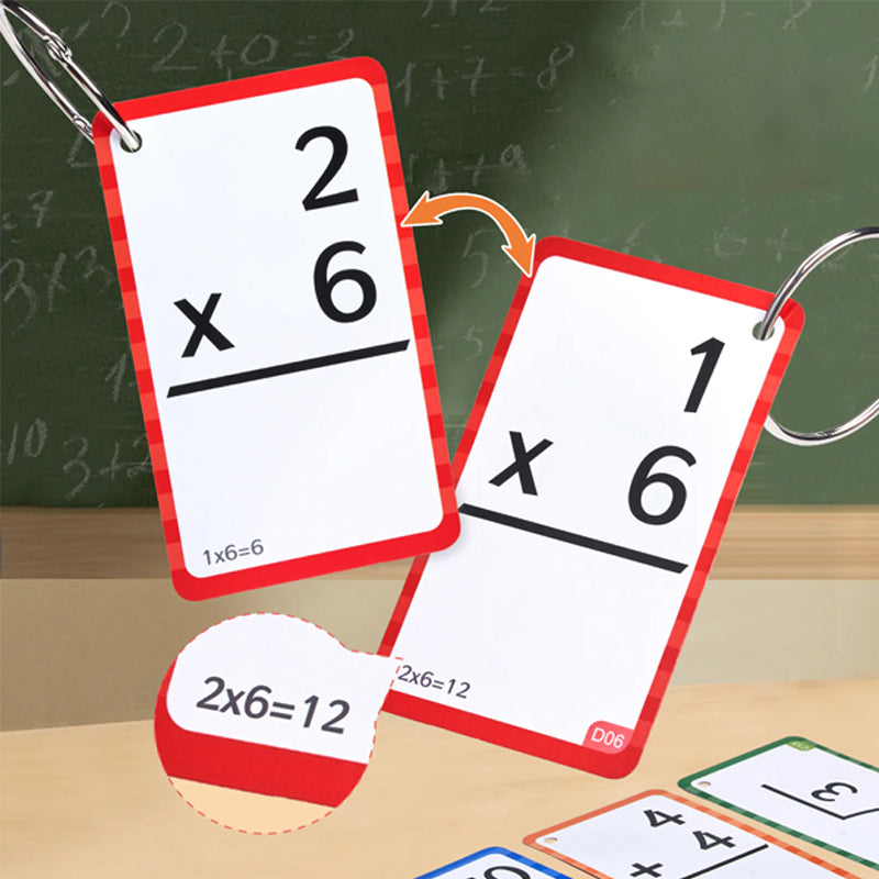 Interaktiva matematik-lärkort för barn – Lära sig räkna på ett lekfullt sätt