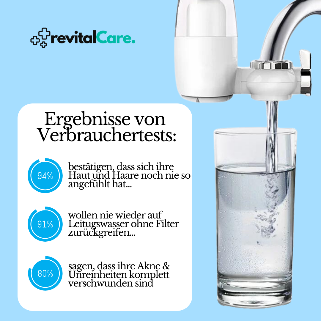 Wasserfilter am Wasserhahn mit Glas, Testergebnisse, RevitalCare, sauberes Trinkwasser, blau.