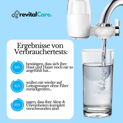 Wasserfilter am Wasserhahn mit Glas, Testergebnisse, RevitalCare, sauberes Trinkwasser, blau.