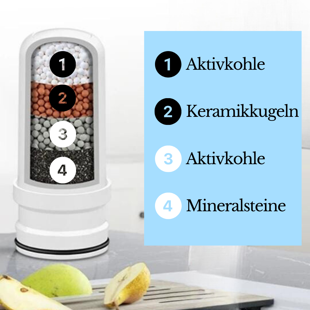 Wasserfilterkartusche mit Aktivkohle, Keramikkugeln, Mineralsteinen, weiß, Küchentisch.