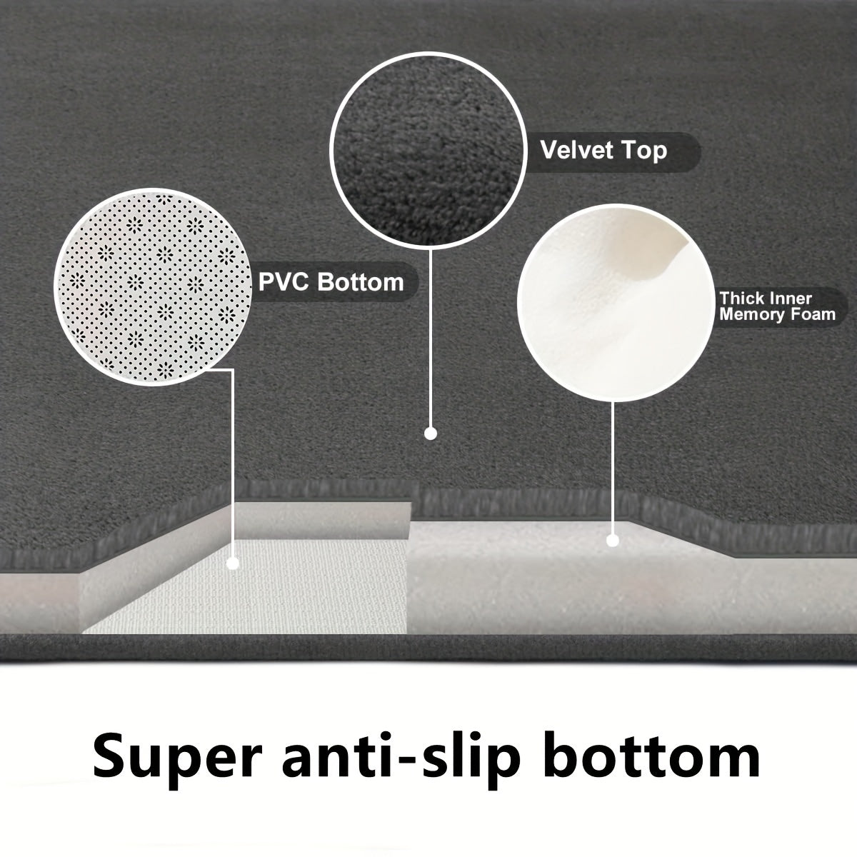 Rutschfeste Badematte, Samtoberfläche, PVC-Unterseite, Memory-Schaum, grau.