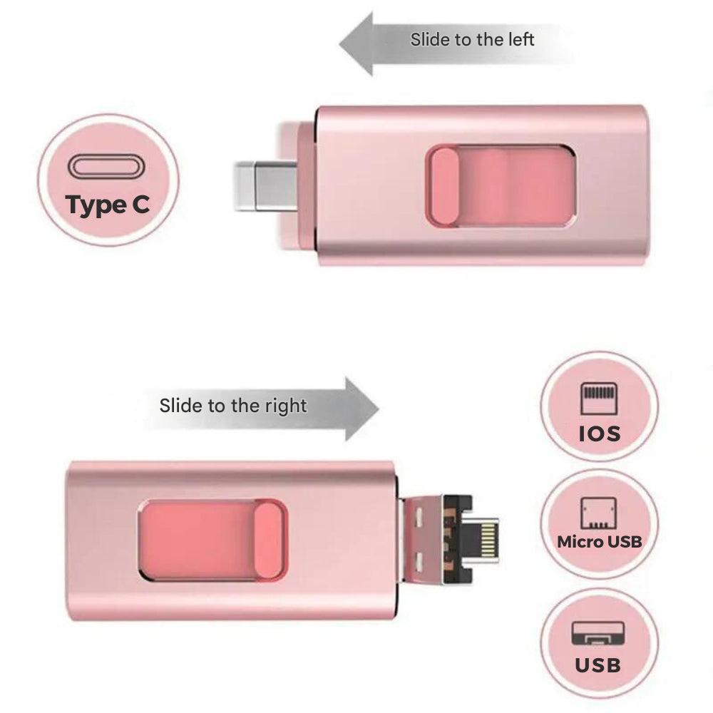 4-i-1 USB-minne för alla enheter – DataFlex