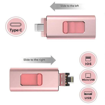 4-i-1 USB-minne för alla enheter – DataFlex