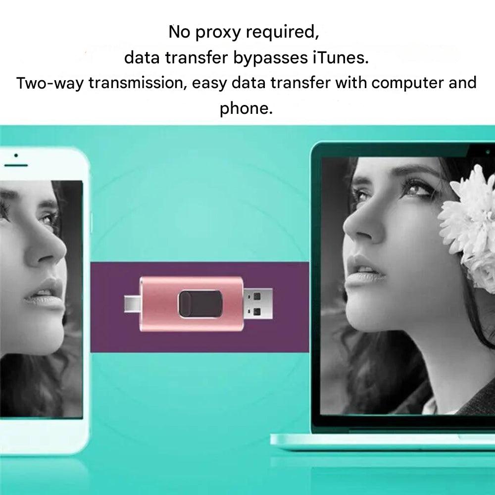 4-i-1 USB-minne för alla enheter – DataFlex