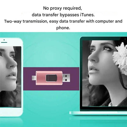 4-i-1 USB-minne för alla enheter – DataFlex