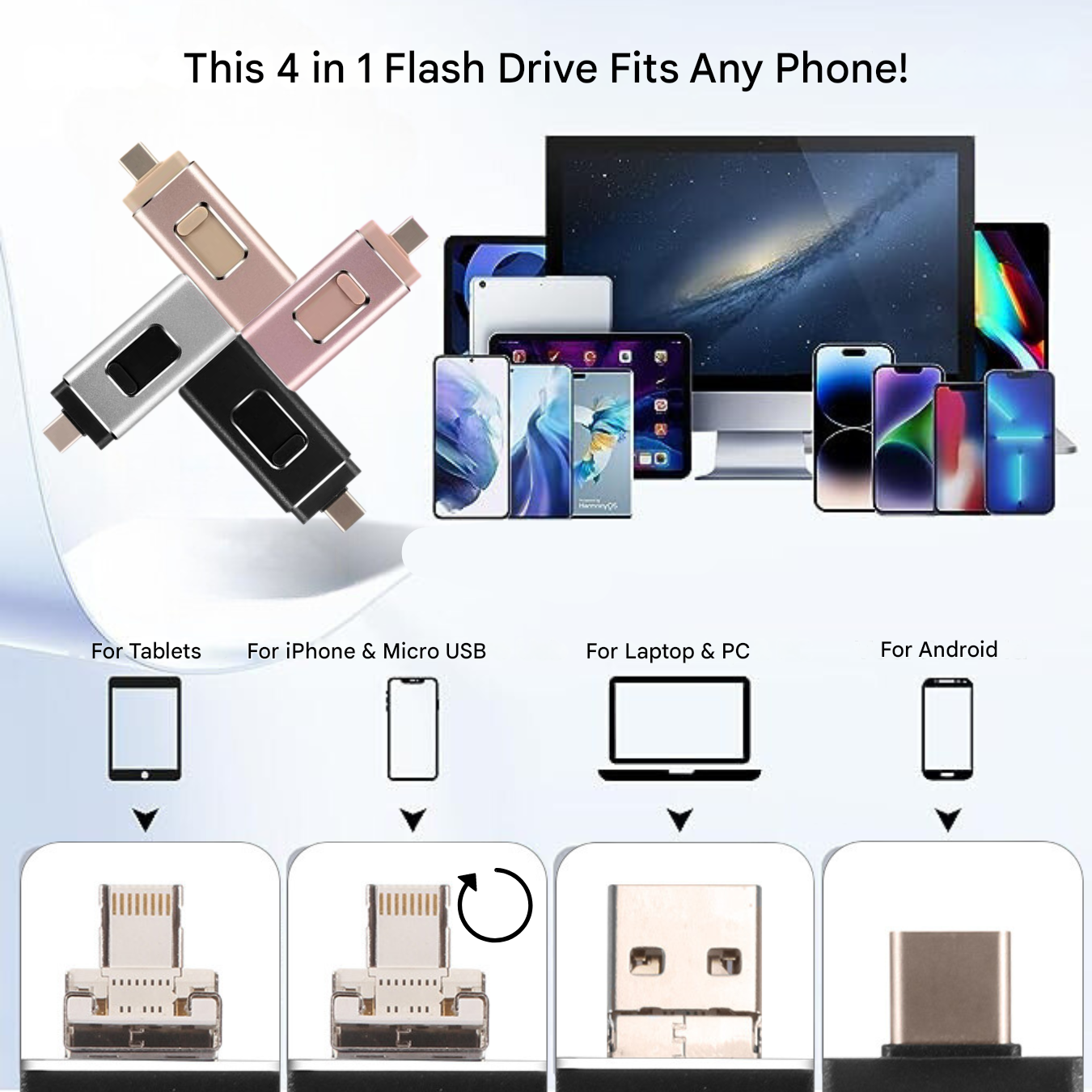 4-i-1 USB-minne för alla enheter – DataFlex