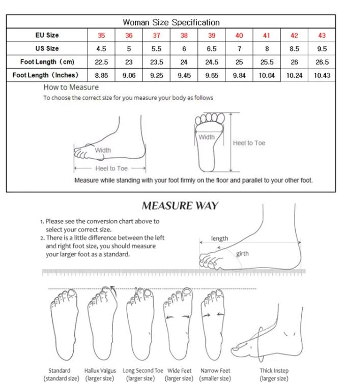Größentabelle für Damenschuhe, EU-Größen 35-43, Messanleitung, Fußlängen in cm.
