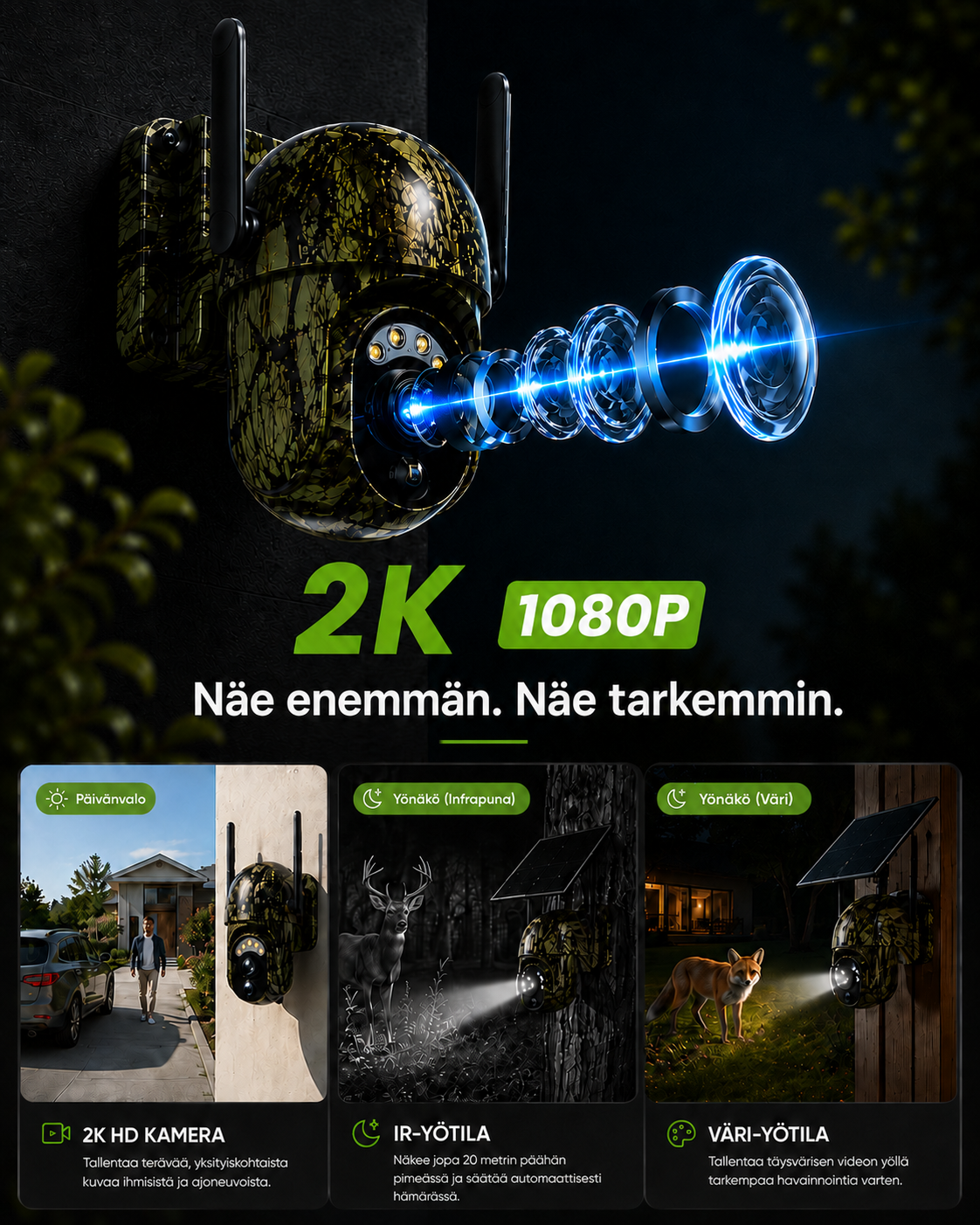 Närbild på kameran med linselement som lyser blått, och tre rutor för dagsljus, infrarött nattläge och färgat nattläge. 9