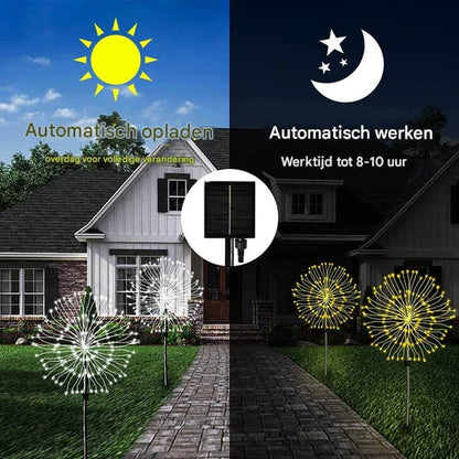 Vattentät solträdgårdslampa med fyrverkerieffekt – SparkGlow