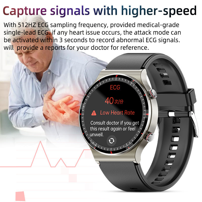 EKG-smartwatch med blodsyre- och hjärtfrekvenssensor – CardioTrack