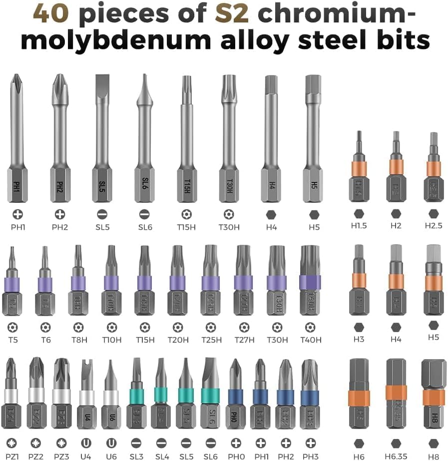 42-i-1 magnetiskt skruvmejselset – precisionsreparationsverktygssats med bits och handtag – Fixaro