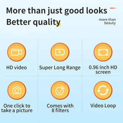 Mini-digitalkamera 1080P med färgskärm och 100 minuters batteritid – Lurevo (1+1 GRATIS)
