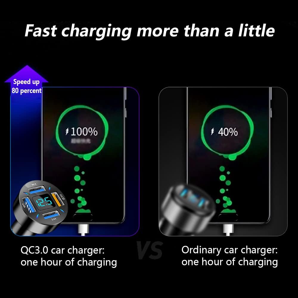 Schnellladegerät Auto QC3.0, USB, LED-Anzeige, Schwarz, 80% schnelleres Laden.