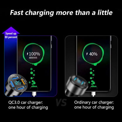 Schnellladegerät Auto QC3.0, USB, LED-Anzeige, Schwarz, 80% schnelleres Laden.