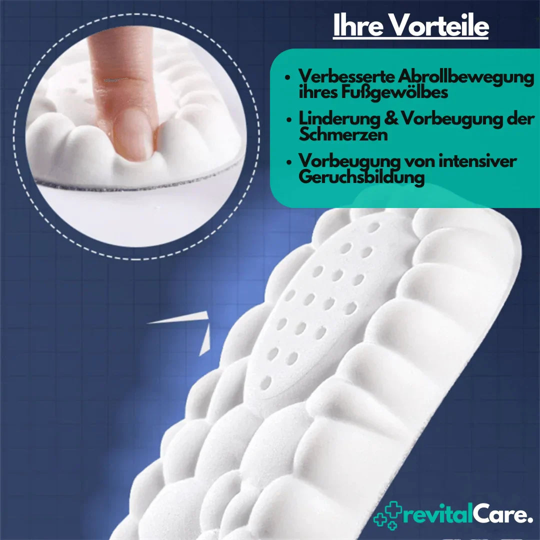 Orthopädische Einlegesohle, weiß, Schmerzlinderung, Fußgewölbeunterstützung, geruchshemmend.