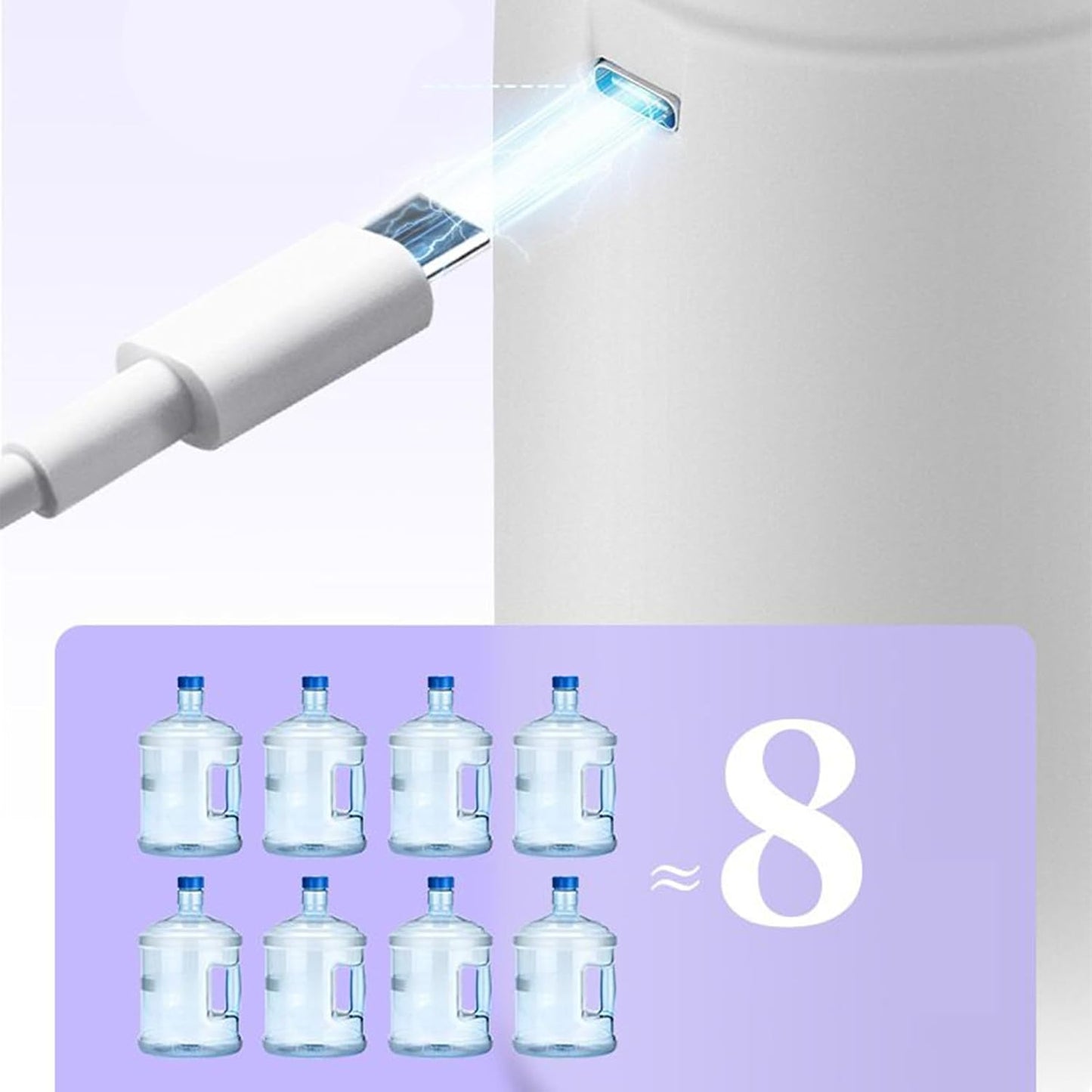 Bärbar vattendispenser, uppladdningsbar via USB – Hydravo (1+1 GRATIS)