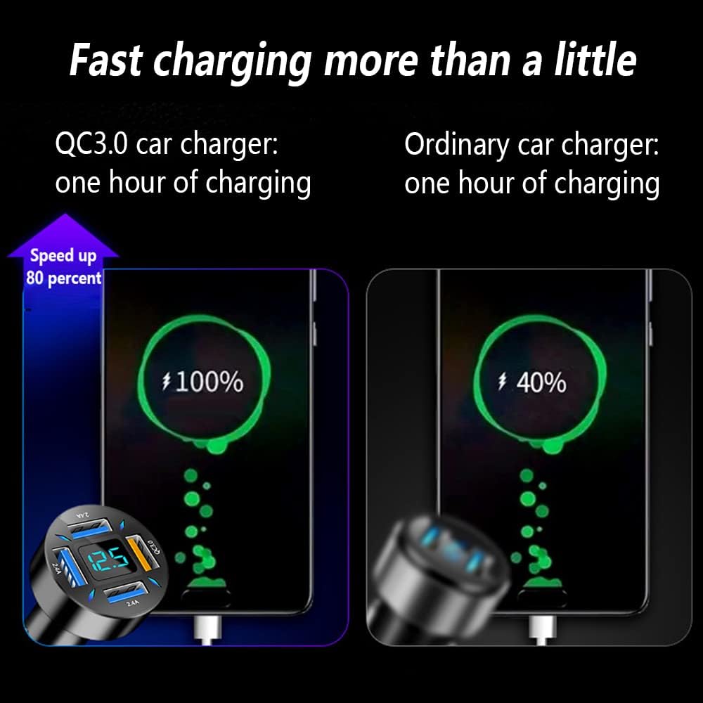 Schnellladegerät Auto QC3.0, USB Adapter, LED Display, Schwarz, Effizientes Laden.