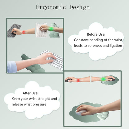 Molnformat ergonomiskt handledsstöd med musmatta och underlägg – Zeyora