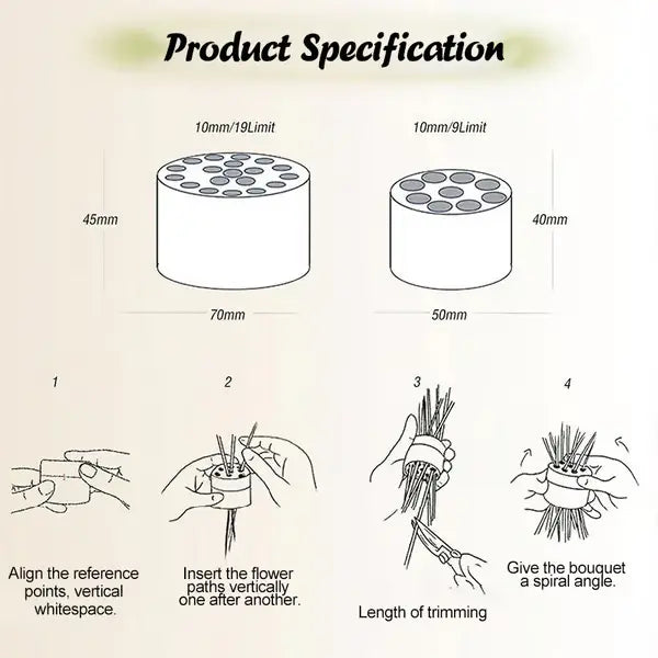 Illustrerad produktinformation med två insatser i olika storlek och fyra steg för hur blommor sticks in och kapas. 6