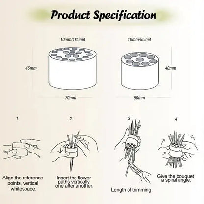 Illustrerad produktinformation med två insatser i olika storlek och fyra steg för hur blommor sticks in och kapas. 6