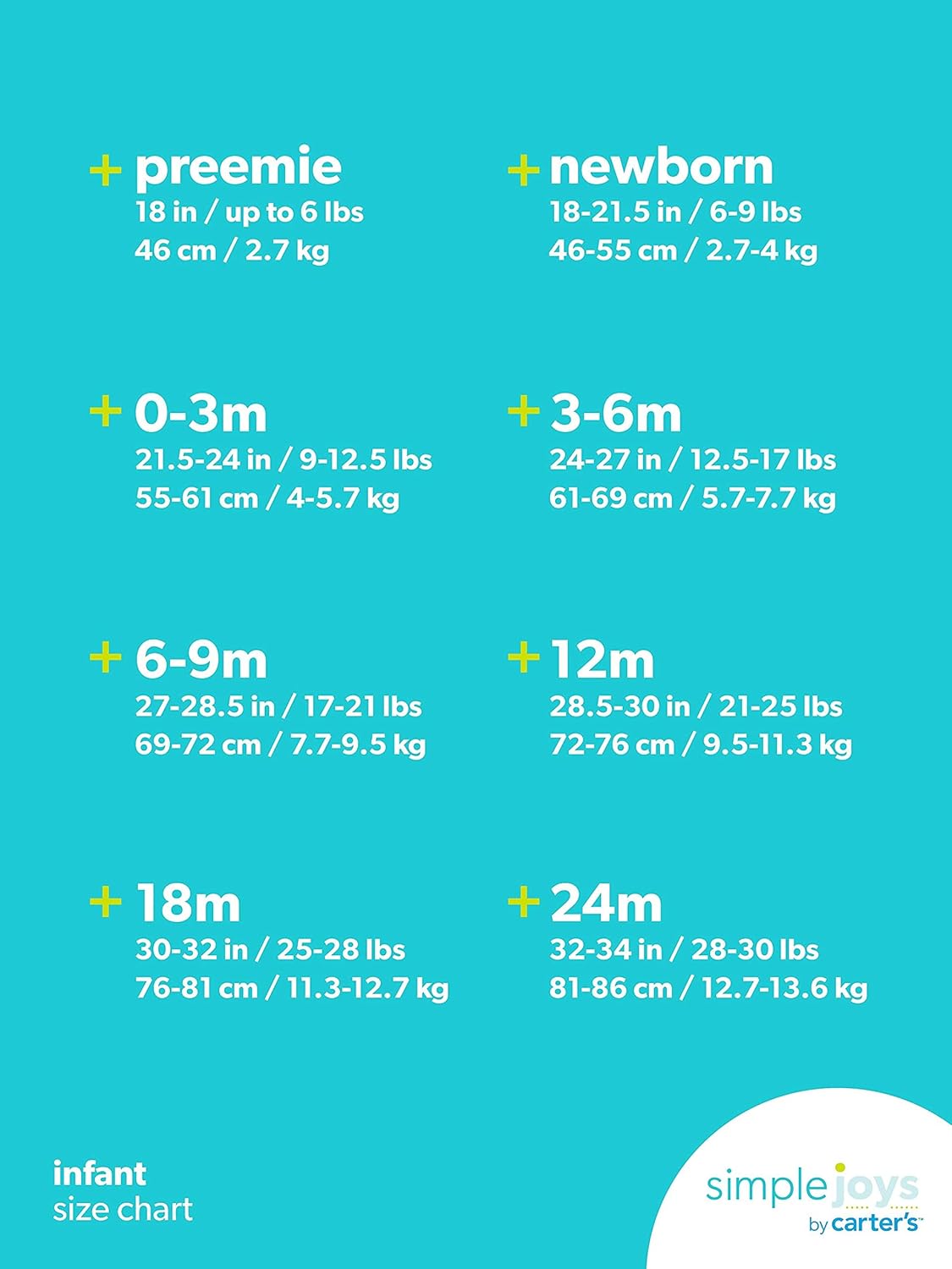 Größentabelle für Babybekleidung, Simple Joys by Carter's, Größen Preemie bis 24m.