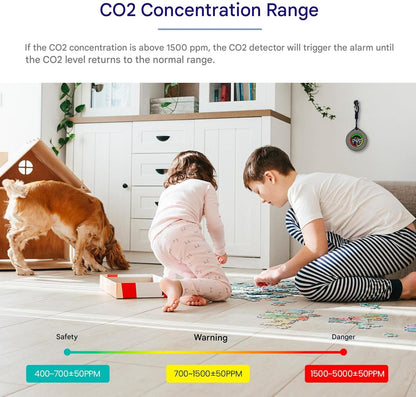 Bärbar CO2-detektor – Aervent