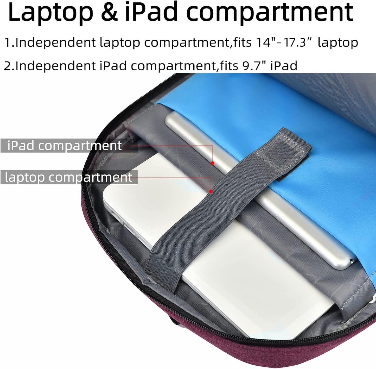 Vattentät reseryggsäck för laptop med USB-port och organiserad förvaring