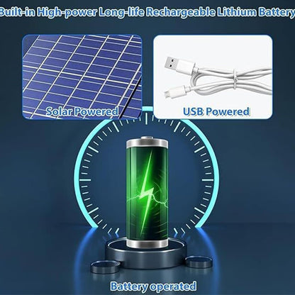 Solar-Fan-kylhatt med UV-skydd – Solvoro