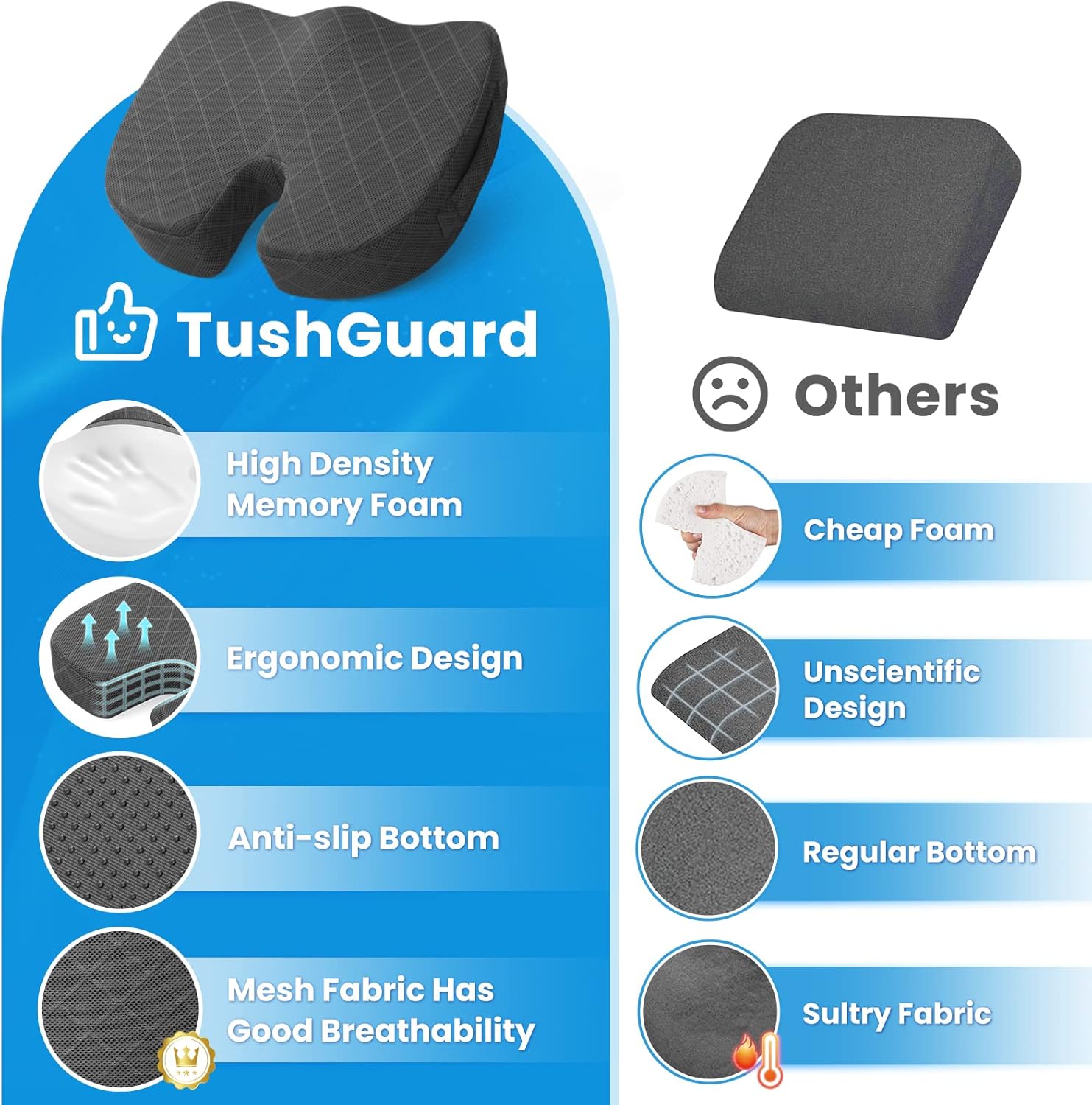 Orthopädisches Sitzkissen aus Memory-Schaum, ergonomisch, rutschfest, atmungsaktiv, grau.