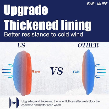 Verdicktes Ohrenschützer-Futter, winddicht, warm, blau und rot, Vergleich US vs. Andere.