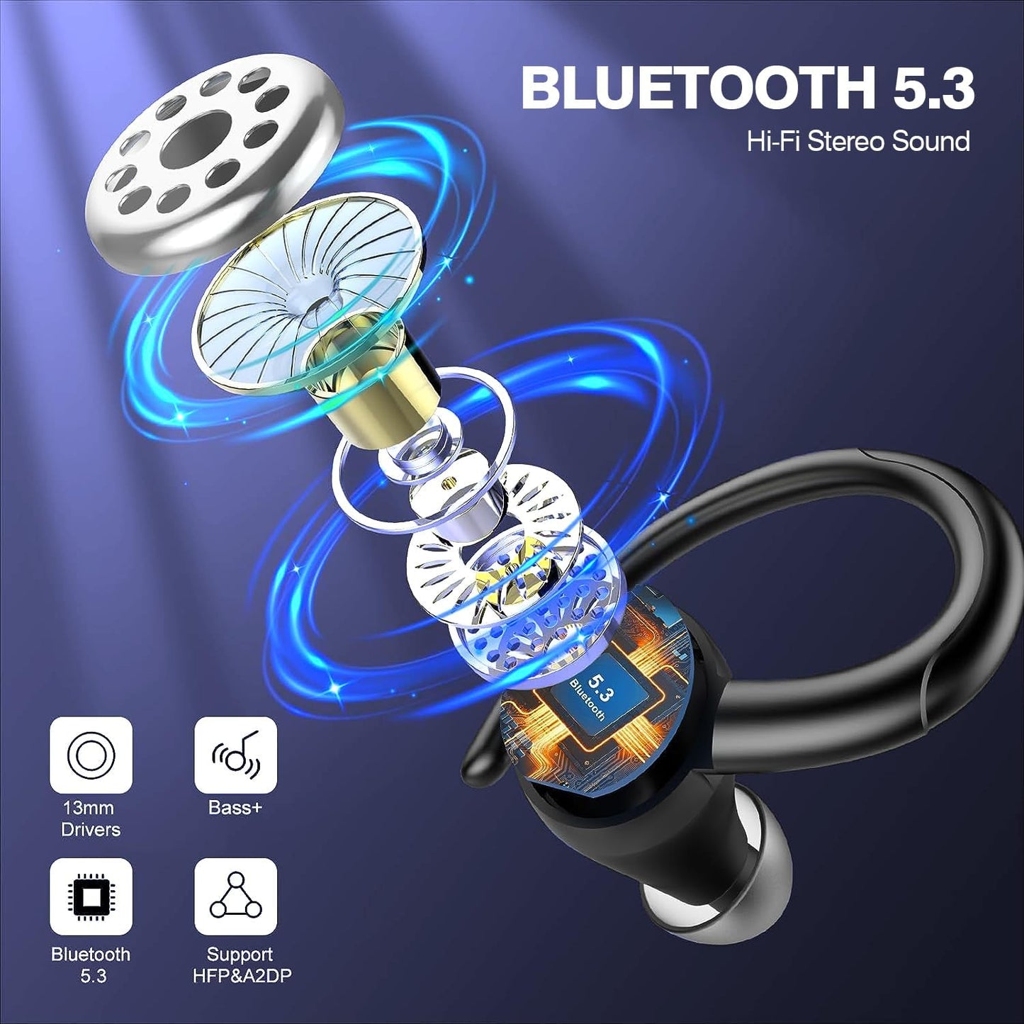 Trådlösa Bluetooth 5.3 sporthörlurar med brusreducering och 48 timmars uppspelning – Zeyora