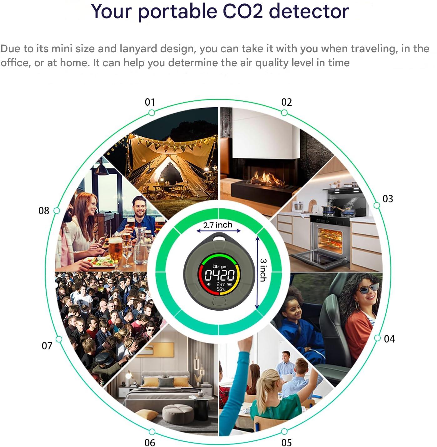 Bärbar CO2-detektor – Aervent